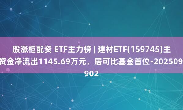 股涨柜配资 ETF主力榜 | 建材ETF(159745)主力资金净流出1145.69万元，居可比基金首位-20250902